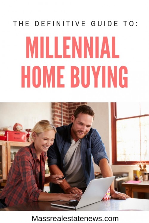 Millennial Home Buying
