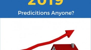 Housing Market Predictions 2019