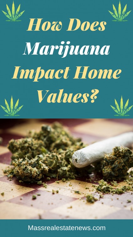 How Does Marijuana Affect Home Values