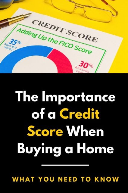 Credit Score Buying a House