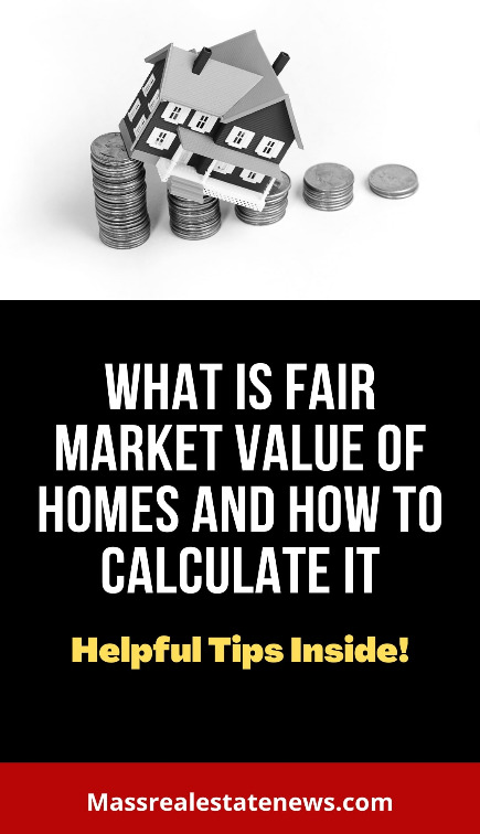 What is Fair Market Value in Real Estate