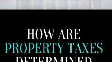Determining Property Taxes