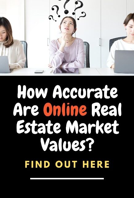 Online Real Estate Value