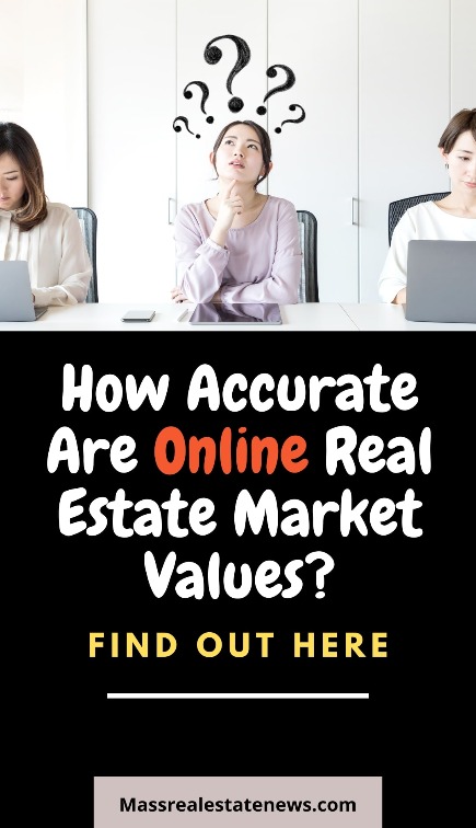 Online Real Estate Value