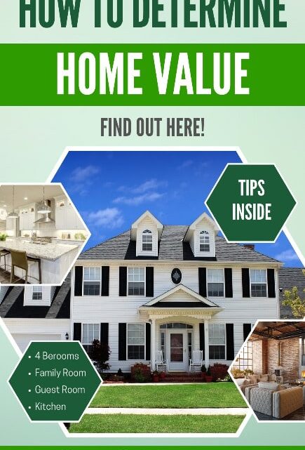 Determining Home Value